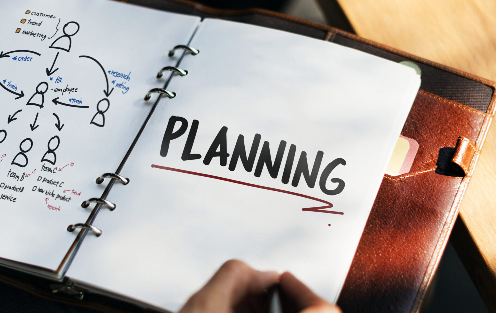 Executive planning Orient Firm