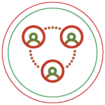 Environmental & Sustainability Reports